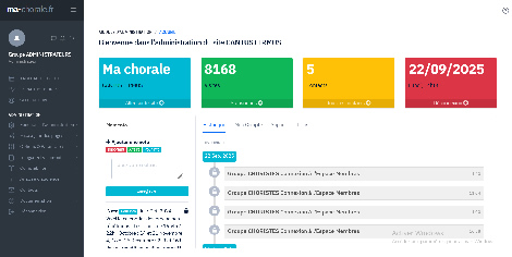 Tableau de bord du site ma-chorale